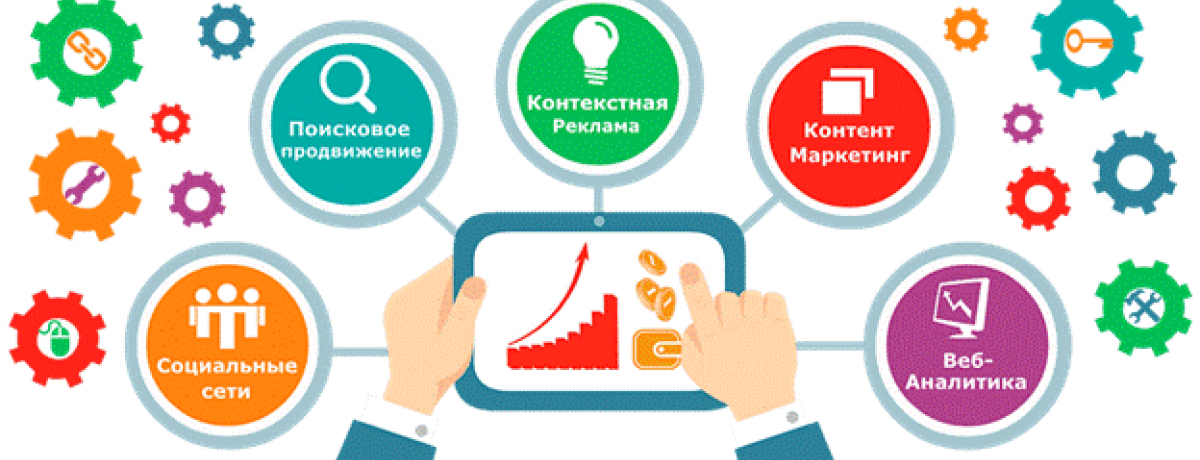 Сайт в2в. Продвижение в маркетинге. Продвижение в интернете. Сеть сайтов для продвижения. Методы продвижения сайта.